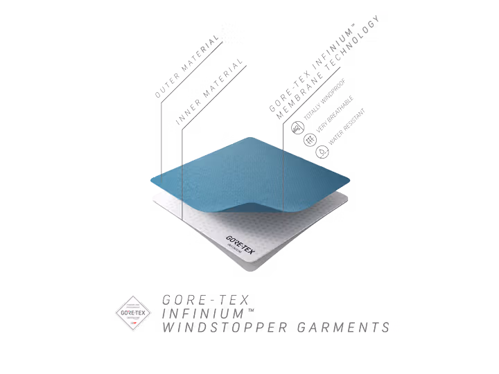 GORE-TEX INFINIUM™ Windstopper