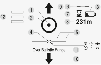 swarovski ds II manual 11 Articole
