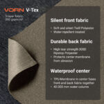 Platforma tragere Vorn SR10