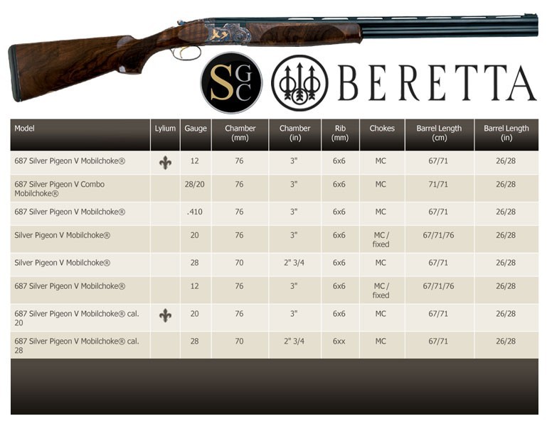 Beretta 687 Silver Pigeon V